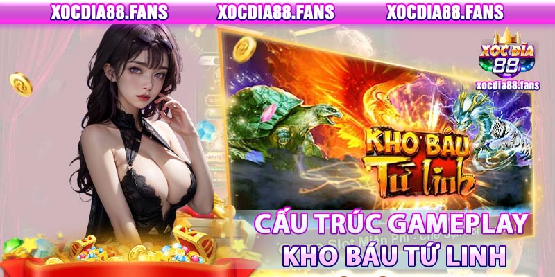 Cấu trúc Gameplay kho báu tứ linh Xocdia88